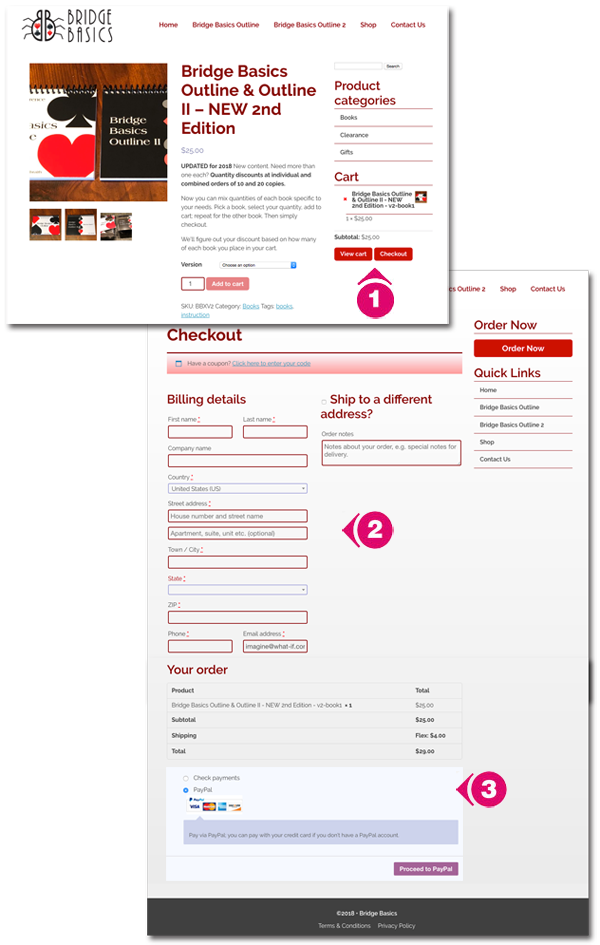 BBO_checkout Checkout Process